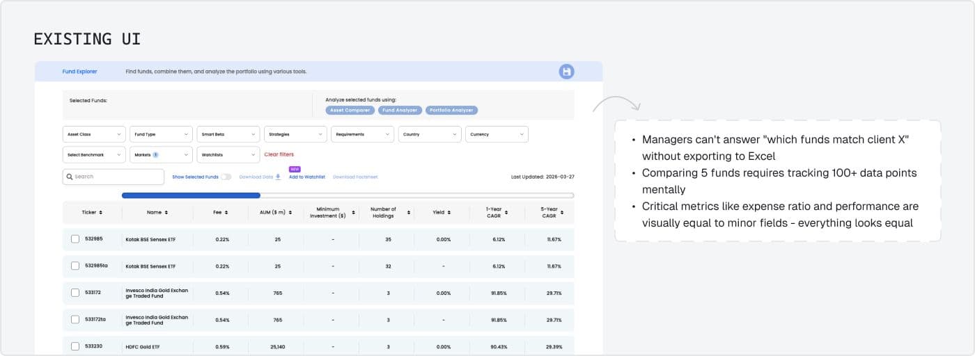 Existing Finominal UI - screen 1