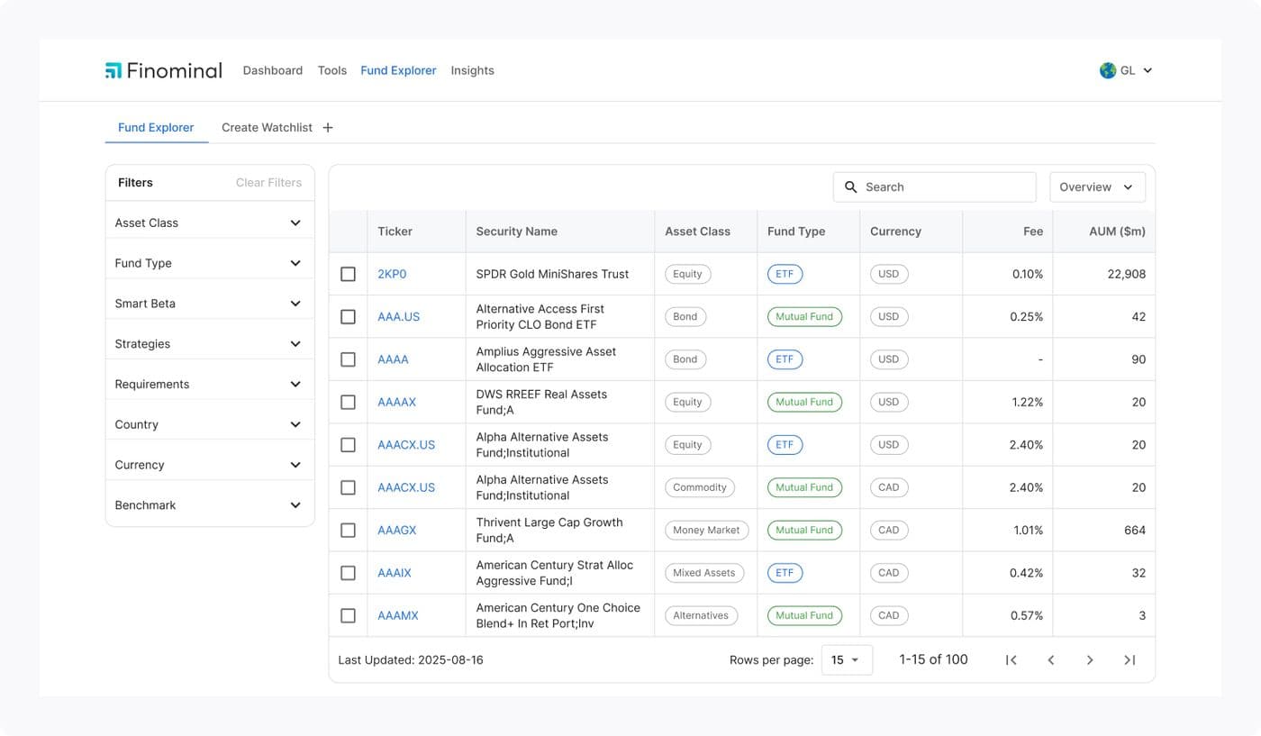 Fund explorer interface