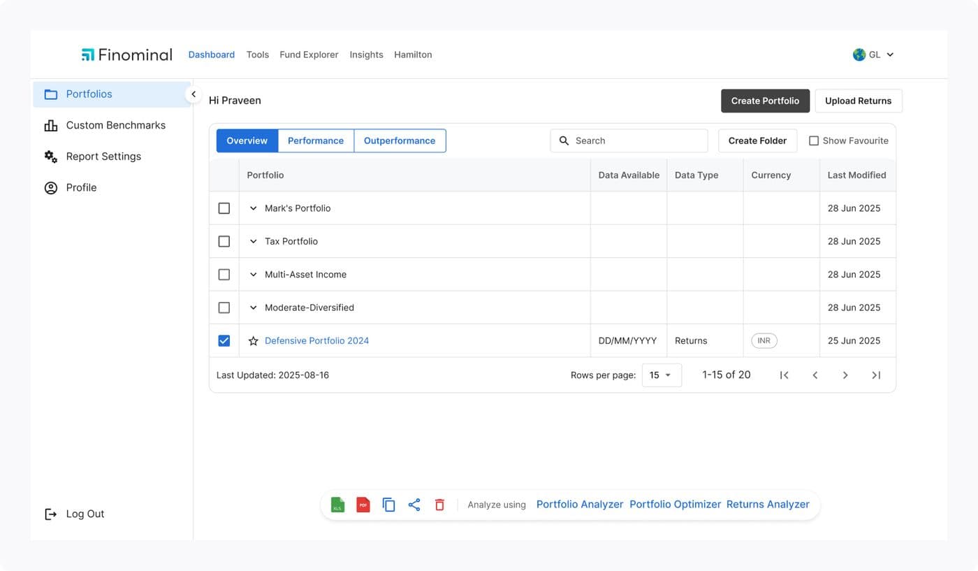 Finominal portfolio analysis dashboard