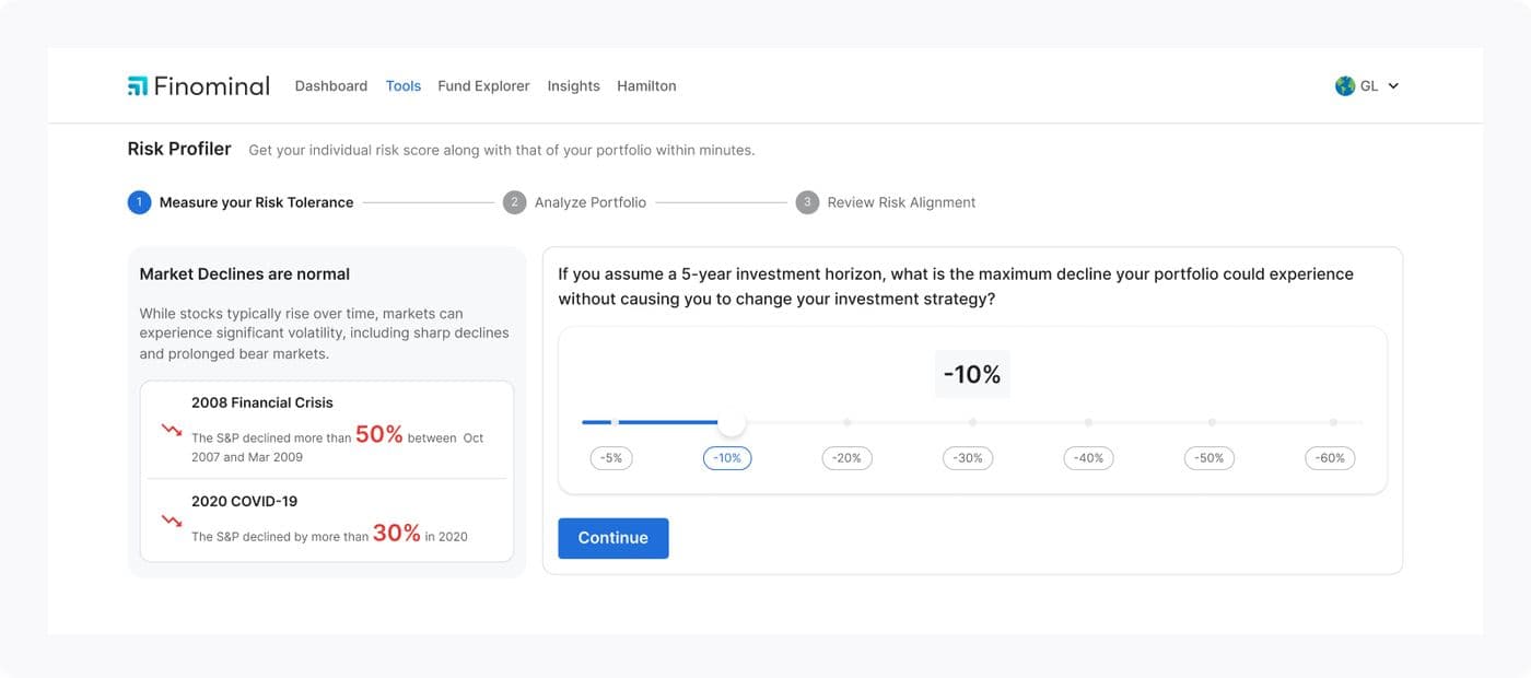 Measure risk tolerance
