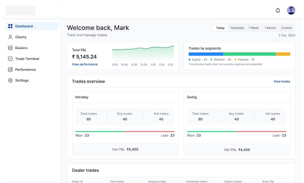 Invest IT trading platform dashboard
