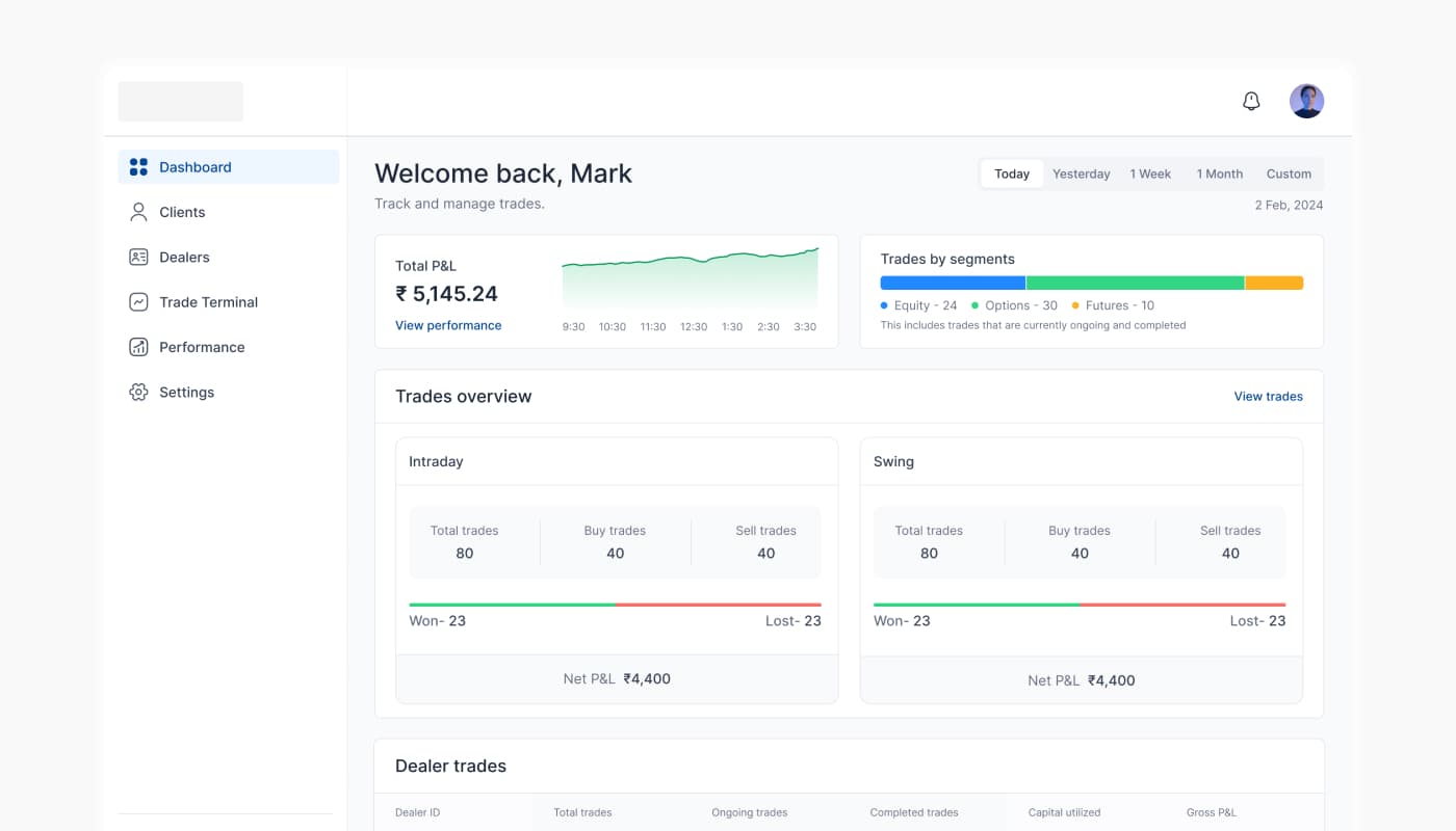 Invest IT trading platform dashboard