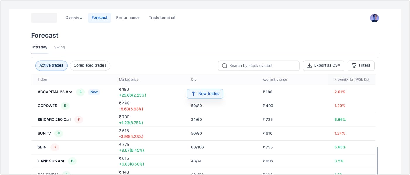 Invest IT design screen 1